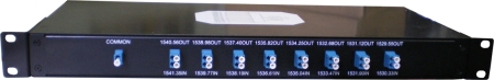 Optiset DWDM-Mux-Demux-16